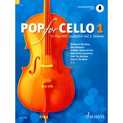 Sheet Music For String Instruments 